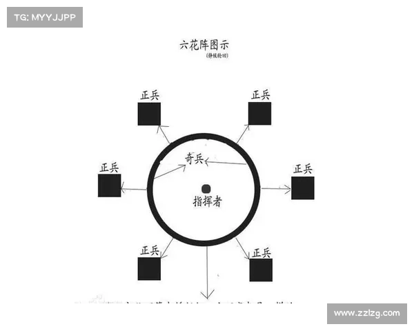 破解蜀山传奇地煞阵全攻略 轻松掌握阵法破解技巧与实战经验 破解蜀山传奇地煞阵全攻略 轻松掌握阵法破解技巧与实战经验