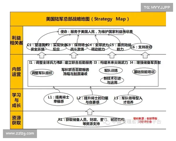 五军对决地图布局详细解析与战略应用指南 五军对决地图布局详细解析与战略应用指南