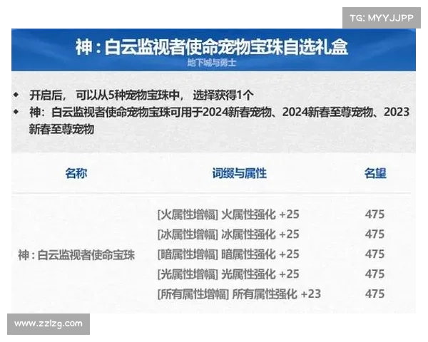 地下城与勇士冰强宝珠全面解析五大核心要点及应用技巧 地下城与勇士冰强宝珠全面解析五大核心要点及应用技巧
