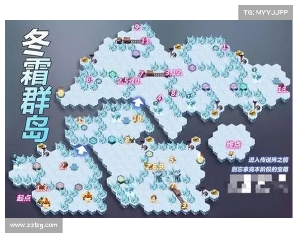 如何在冬霜群岛的极寒环境中生存与应对挑战