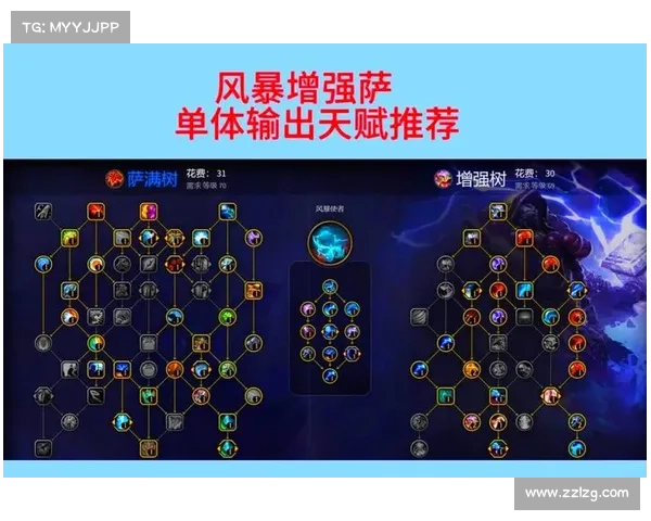 魔兽世界元素太初之力的深层影响与其对世界秩序的改变探索