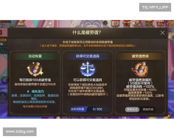 提高DNF疲劳值上限的最佳方法全解析及实用技巧分享 提高DNF疲劳值上限的最佳方法全解析及实用技巧分享