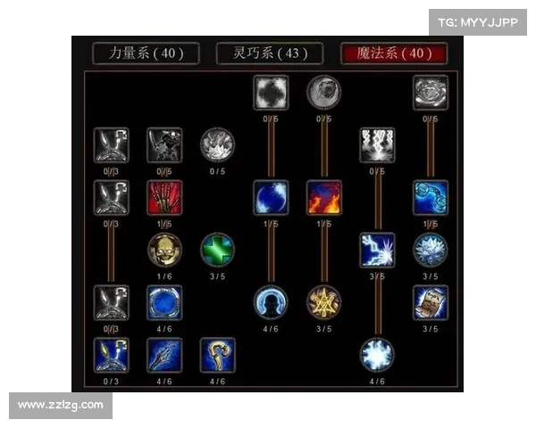 阿玛拉王国惩罚背包系统深度剖析与游戏机制的多维度探索