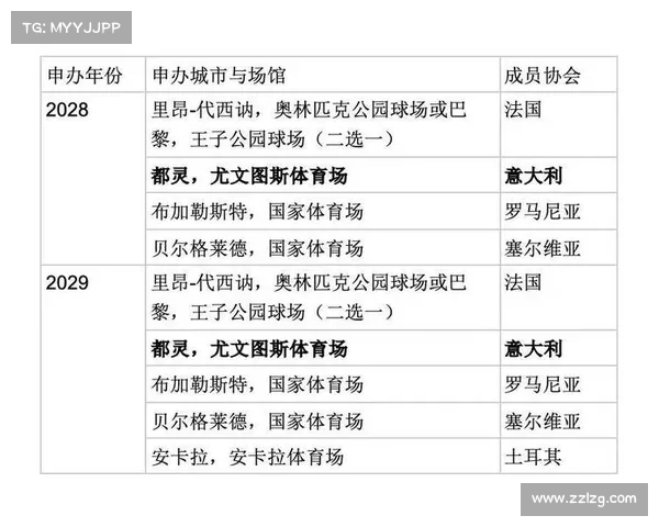 揭开欧协联决赛规则背后鲜为人知的运作故事与深远影响力揭秘全景